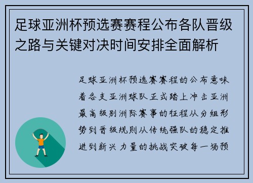 足球亚洲杯预选赛赛程公布各队晋级之路与关键对决时间安排全面解析